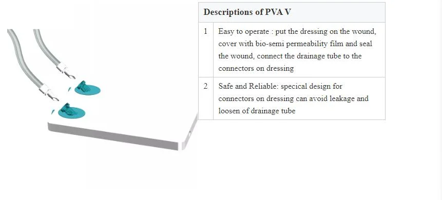 Disposable Npwt Foam Kit Vacuum Sealing Drainage Dressing System